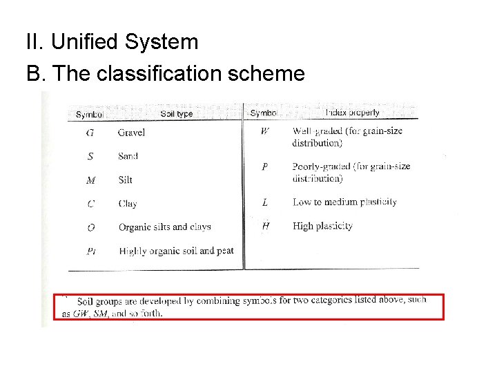 II. Unified System B. The classification scheme 