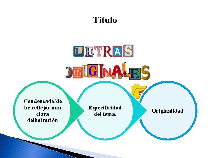 Título Condensado/de be reflejar una clara delimitación Especificidad del tema. Originalidad 