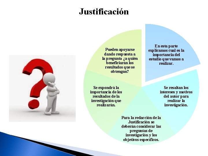 Justificación Pueden apoyarse dando respuesta a la pregunta ¿a quién beneficiarán los resultados que