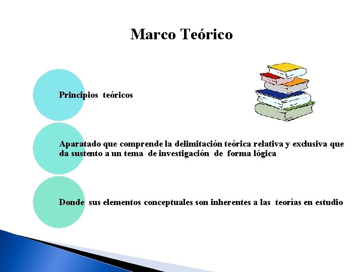 Marco Teórico Principios teóricos Aparatado que comprende la delimitación teórica relativa y exclusiva que