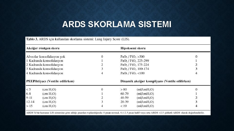 ARDS SKORLAMA SISTEMI 