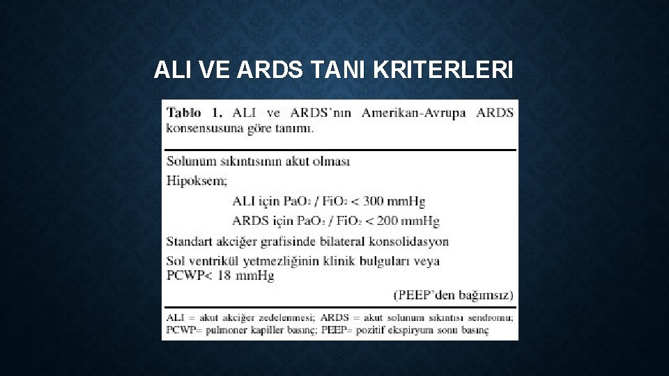 ALI VE ARDS TANI KRITERLERI 