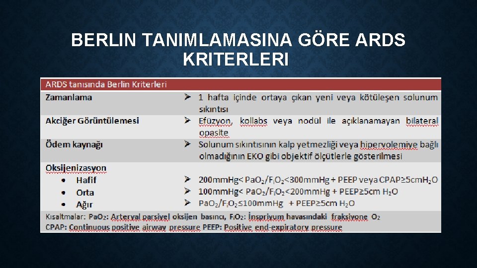BERLIN TANIMLAMASINA GÖRE ARDS KRITERLERI 