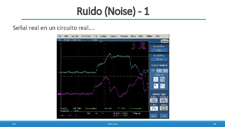 Ruido (Noise) - 1 Señal real en un circuito real…. ICTP FPGA-VHDL 18 
