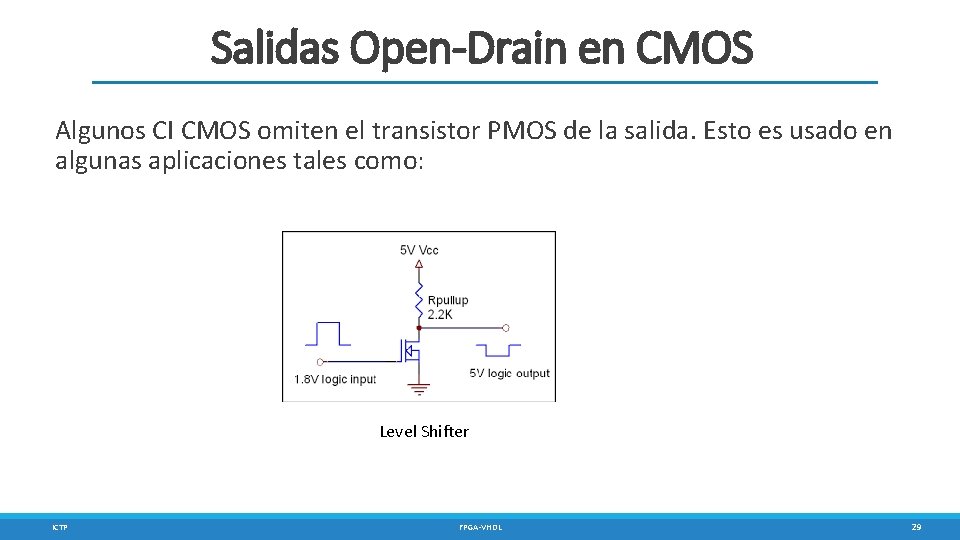 Salidas Open-Drain en CMOS Algunos CI CMOS omiten el transistor PMOS de la salida.