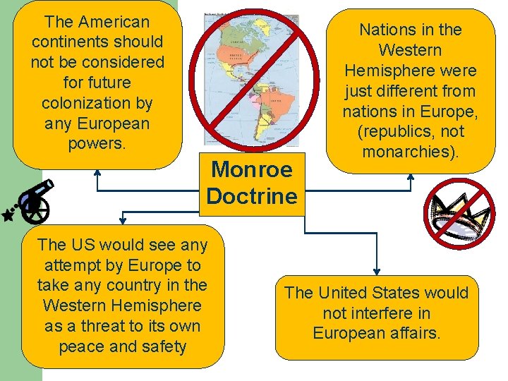 The American continents should not be considered for future colonization by any European powers.