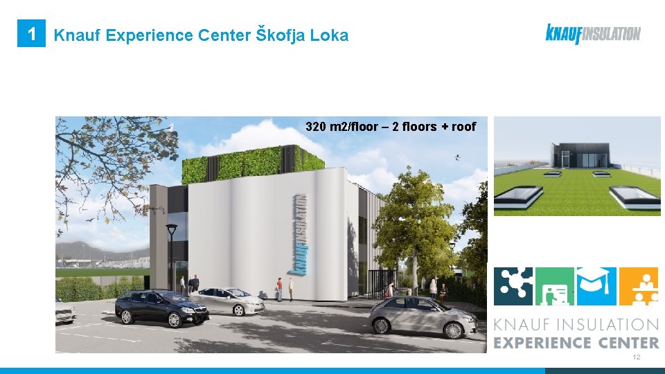 1 Knauf Experience Center Škofja Loka 320 m 2/floor – 2 floors + roof