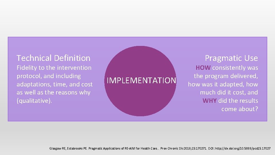 Pragmatic Use Technical Definition Fidelity to the intervention protocol, and including adaptations, time, and