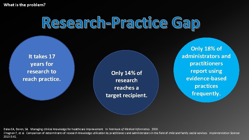 What is the problem? Research-Practice Gap It takes 17 years for research to reach