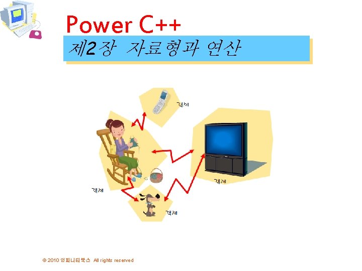 Power C++ 제 2장 자료형과 연산 © 2010 인피니티북스 All rights reserved 