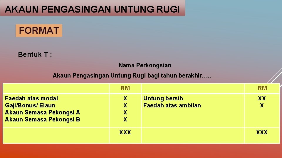 AKAUN PENGASINGAN UNTUNG RUGI FORMAT Bentuk T : Nama Perkongsian Akaun Pengasingan Untung Rugi