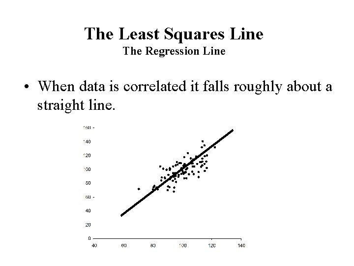 The Least Squares Line The Regression Line • When data is correlated it falls