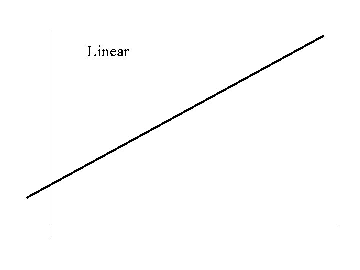 Linear 