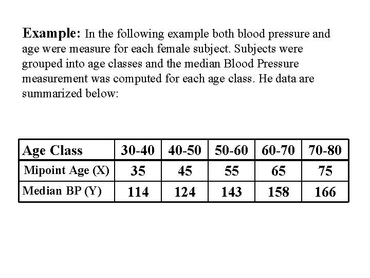 Example: In the following example both blood pressure and age were measure for each