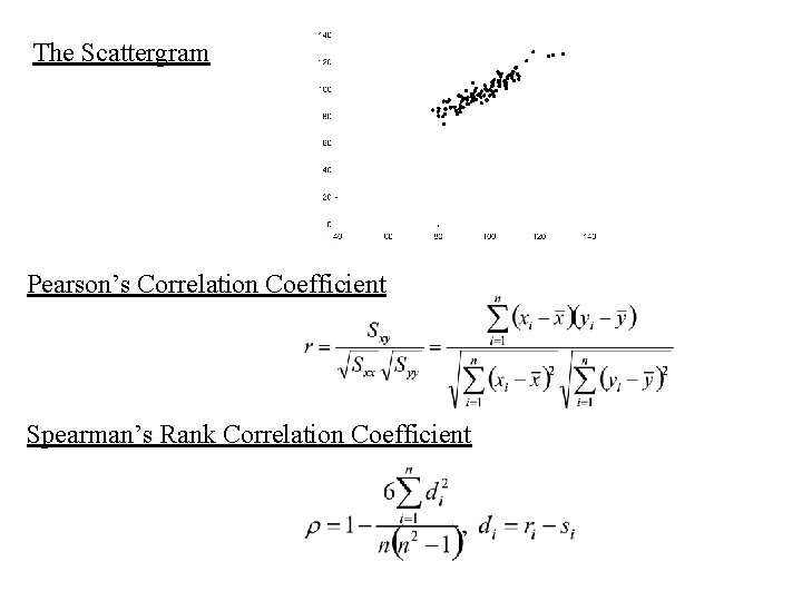 The Scattergram Pearson’s Correlation Coefficient Spearman’s Rank Correlation Coefficient 