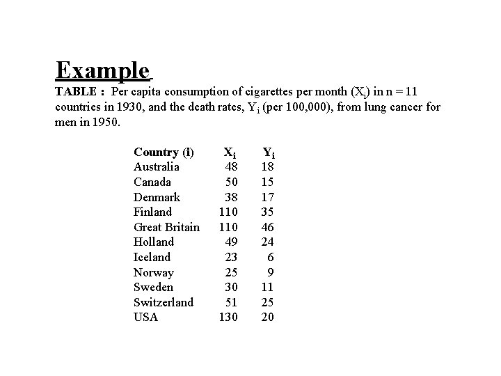 Example TABLE : Per capita consumption of cigarettes per month (Xi) in n =