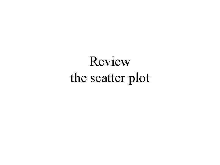 Review the scatter plot 