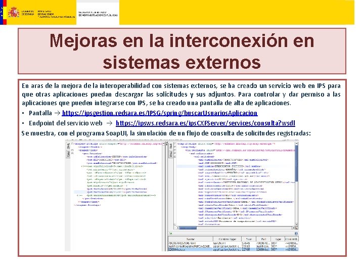 Mejoras en la interconexión en sistemas externos En aras de la mejora de la