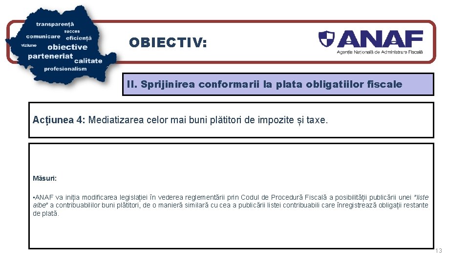 OBIECTIV: II. Sprijinirea conformarii la plata obligatiilor fiscale Acțiunea 4: Mediatizarea celor mai buni