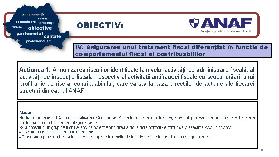 OBIECTIV: IV. Asigurarea unui tratament fiscal diferențiat în functie de comportamentul fiscal al contribuabililor