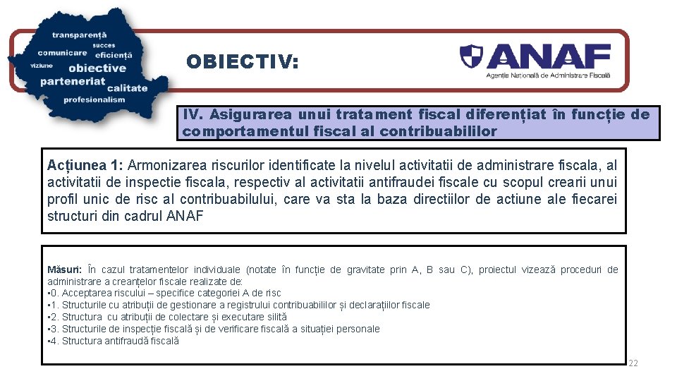 OBIECTIV: IV. Asigurarea unui tratament fiscal diferențiat în funcție de comportamentul fiscal al contribuabililor