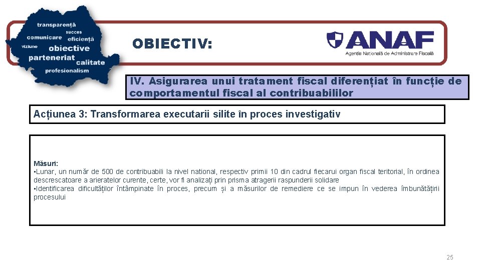 OBIECTIV: IV. Asigurarea unui tratament fiscal diferențiat în funcție de comportamentul fiscal al contribuabililor