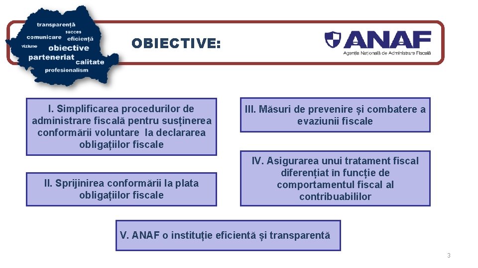 OBIECTIVE: I. Simplificarea procedurilor de administrare fiscală pentru susținerea conformării voluntare la declararea obligațiilor