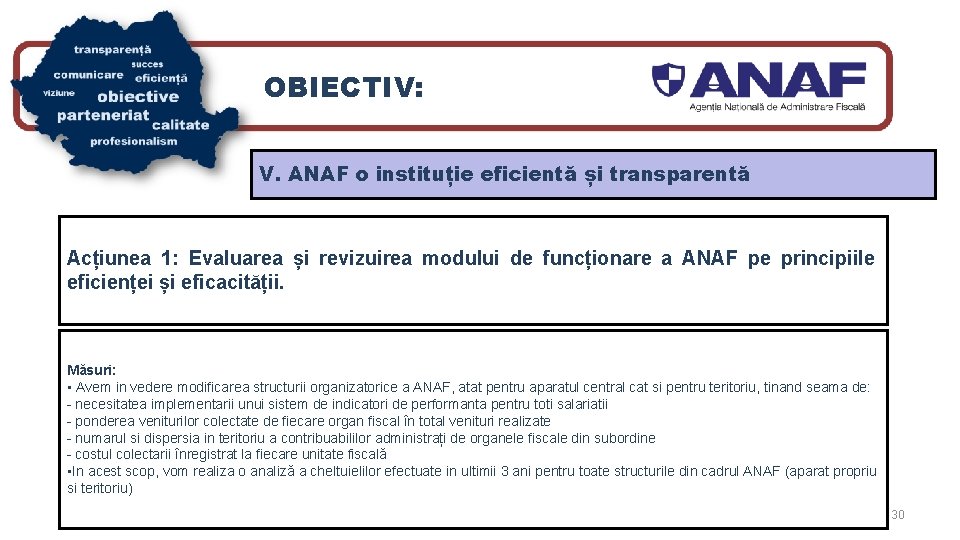 OBIECTIV: V. ANAF o instituție eficientă și transparentă Acțiunea 1: Evaluarea și revizuirea modului