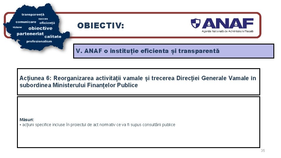 OBIECTIV: V. ANAF o instituție eficienta și transparentă Acțiunea 6: Reorganizarea activității vamale și