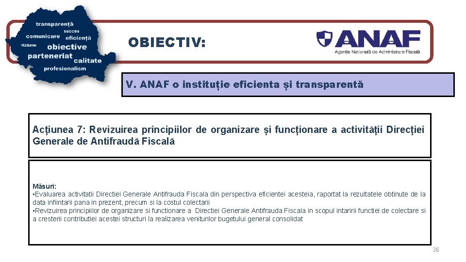 OBIECTIV: V. ANAF o instituție eficienta și transparentă Acțiunea 7: Revizuirea principiilor de organizare