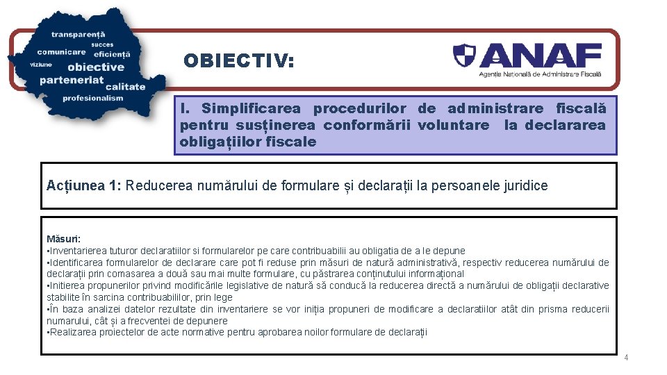 OBIECTIV: I. Simplificarea procedurilor de administrare fiscală pentru susținerea conformării voluntare la declararea obligațiilor