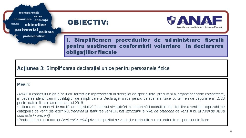 OBIECTIV: I. Simplificarea procedurilor de administrare fiscală pentru susținerea conformării voluntare la declararea obligațiilor