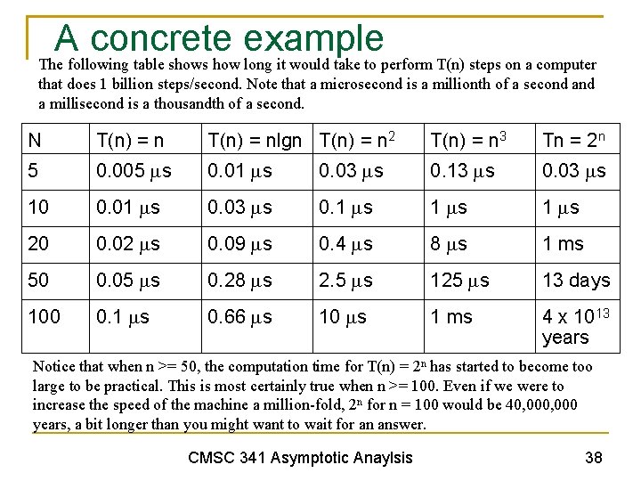 A concrete example The following table shows how long it would take to perform