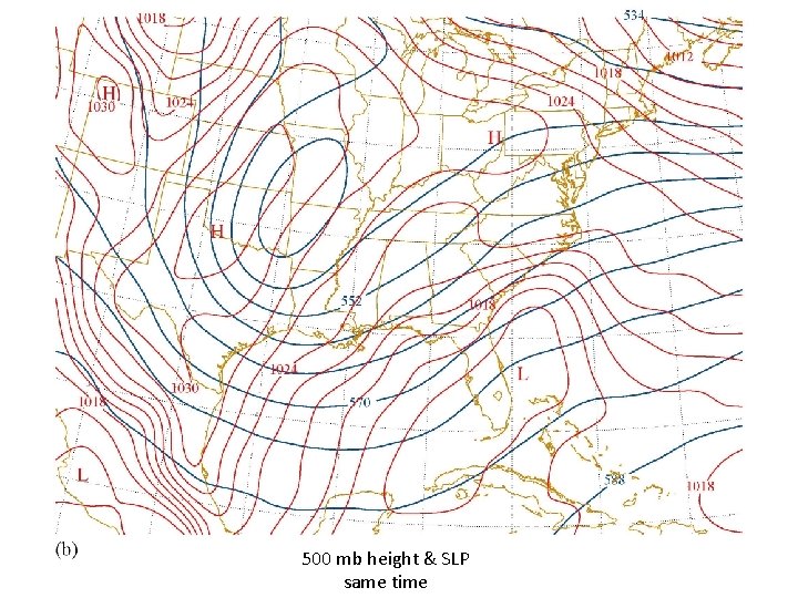 500 mb height & SLP same time 