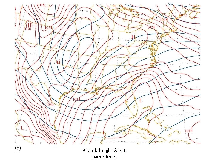 500 mb height & SLP same time 