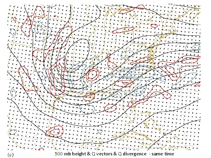 500 mb height & Q vectors & Q divergence - same time 