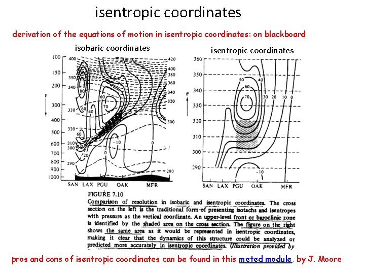 isentropic coordinates derivation of the equations of motion in isentropic coordinates: on blackboard isobaric