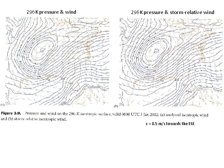 296 K pressure & wind 296 K pressure & storm-relative wind c = 8.