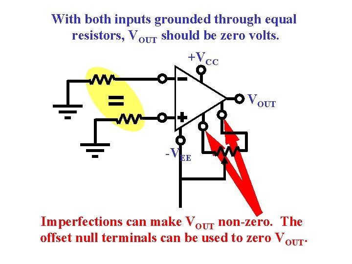 With both inputs grounded through equal resistors, VOUT should be zero volts. +VCC VOUT