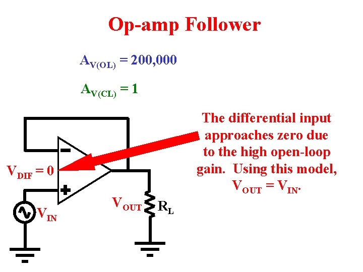 Op-amp Follower AV(OL) = 200, 000 AV(CL) = 1 The differential input approaches zero