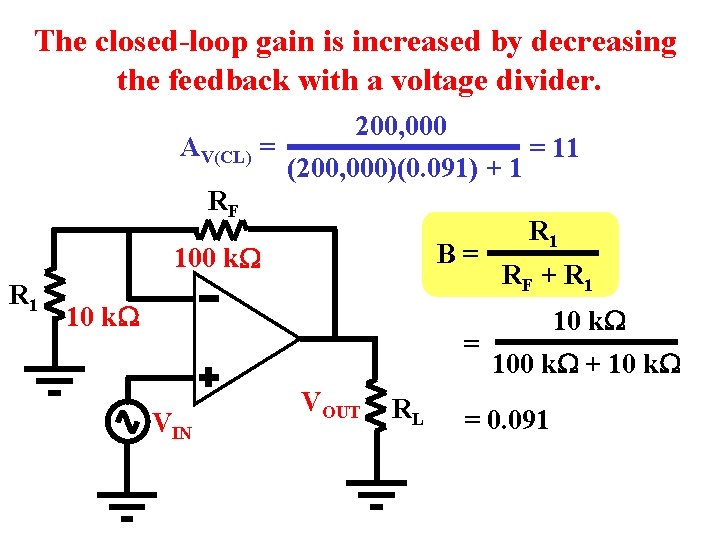 The closed-loop gain is increased by decreasing the feedback with a voltage divider. R