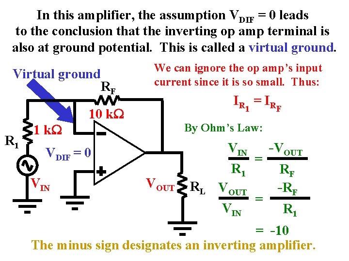 In this amplifier, the assumption VDIF = 0 leads to the conclusion that the