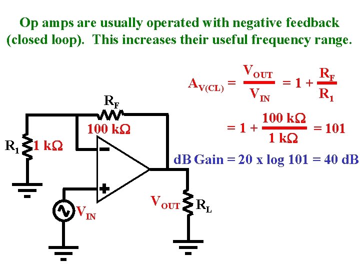 Op amps are usually operated with negative feedback (closed loop). This increases their useful