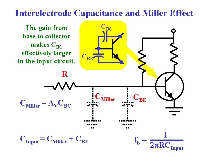 Interelectrode Capacitance and Miller Effect The gain from base to collector makes CBC effectively