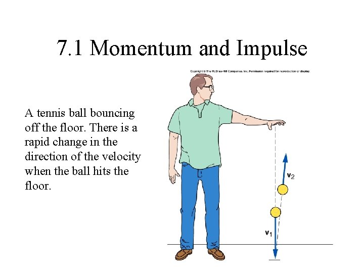 7. 1 Momentum and Impulse A tennis ball bouncing off the floor. There is