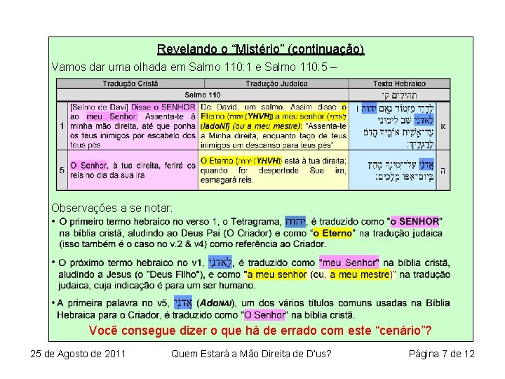 Revelando o “Mistério” (continuação) Vamos dar uma olhada em Salmo 110: 1 e Salmo