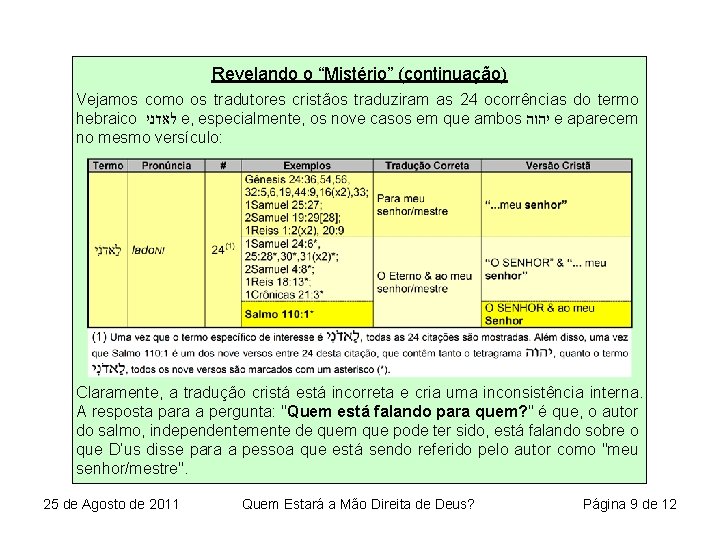 Revelando o “Mistério” (continuação) Vejamos como os tradutores cristãos traduziram as 24 ocorrências do