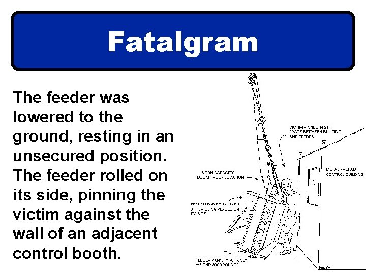 Fatalgram The feeder was lowered to the ground, resting in an unsecured position. The