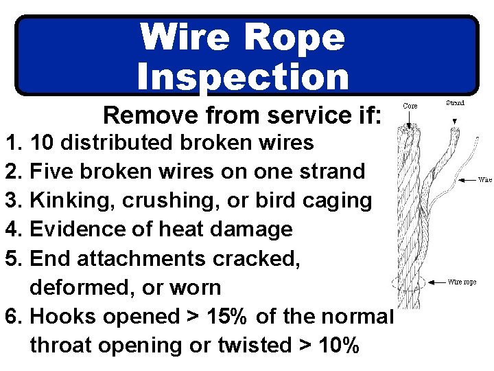 Wire Rope Inspection Remove from service if: 1. 10 distributed broken wires 2. Five