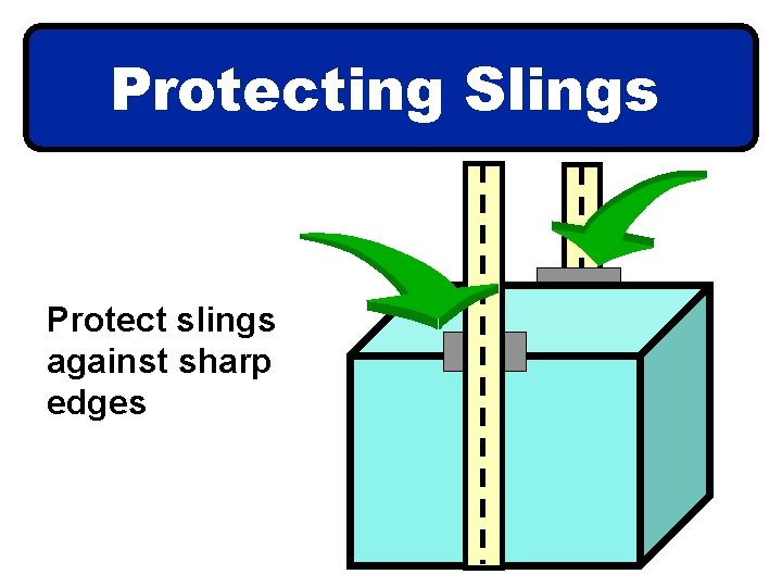 Protecting Slings Protect slings against sharp edges 